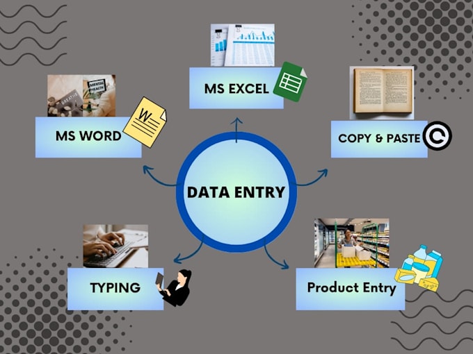 do perfect ms office and typing and video editing work