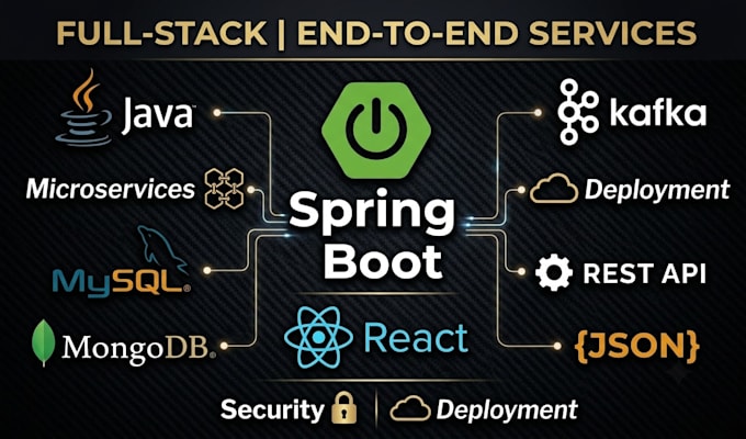 develop full stack web application using react and spring boot