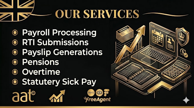 complete payroll for your business