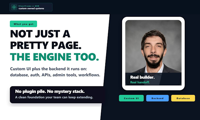 build a modern business website with backend automation