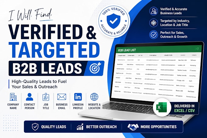 do targeted b2b leads for your sales and outreach