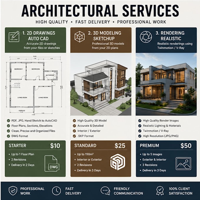 create a professional sketchup 3d model from your 2d plans