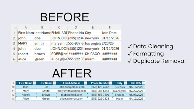 be your virtual assistant for administrative support and excel tasks