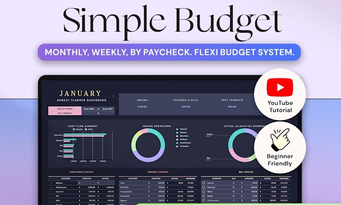 design editable excel or google sheets budgets or invoice templates