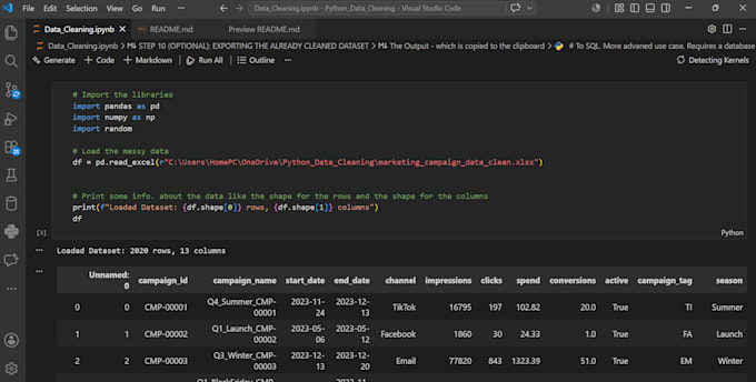 clean and standardize your messy dataset in excel sql or python