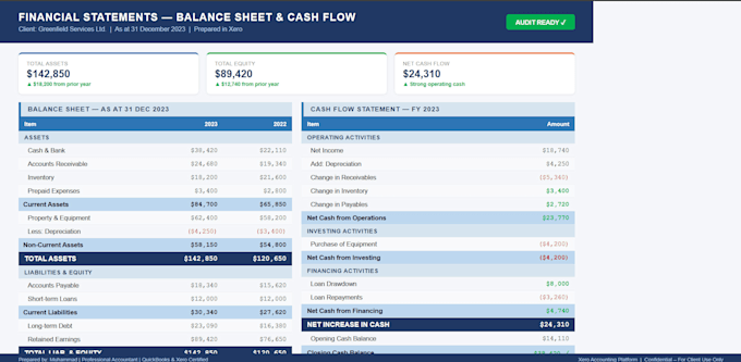 do bookkeeping and accounting in quickbooks and xero