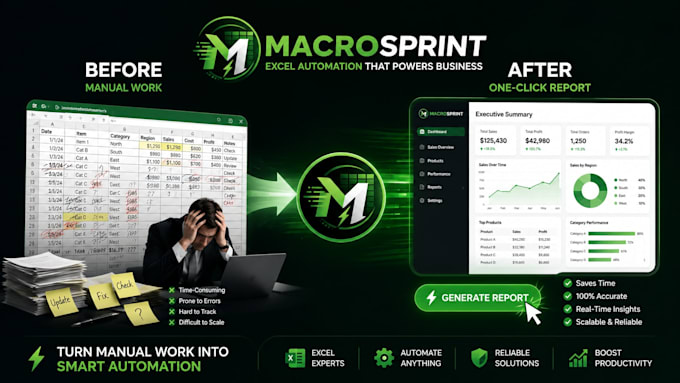 automate your excel file with vba macros and reports