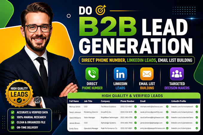 do b2b lead generation, direct phone number, linkedin leads, email list building