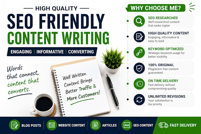 write SEO optimized blog posts and articles