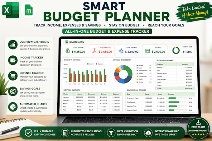 design editable excel and google sheets budget or invoice templates