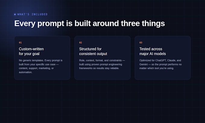 write professional al prompt for chatgpt and claude