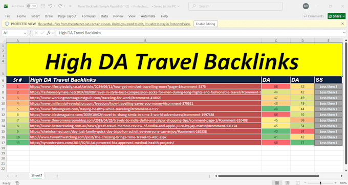 do manually 80 travel and tourism niche relevant SEO backlinks