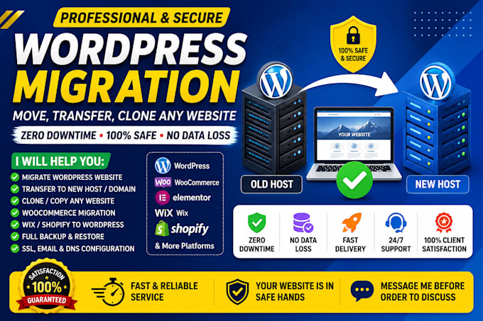 migrate, transfer, clone wordpress website with zero downtime