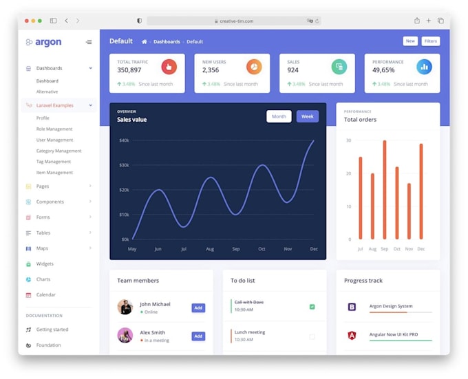 fix bugs and develop laravel PHP projects professionally