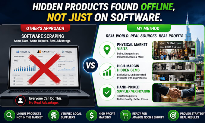 do uae local product sourcing for amazon, noon, shopify