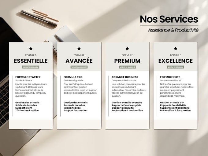 support admin et service client