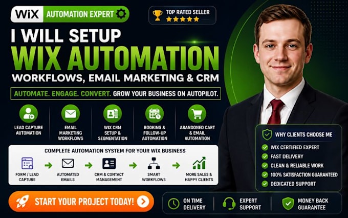 setup wix automation workflows email marketing and crm wix  forms email delivery