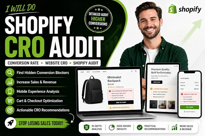 shopify cro audit shopify audit cro audit website cro website conversion rate