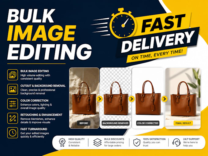do background removal, clipping path, crop and resize product images