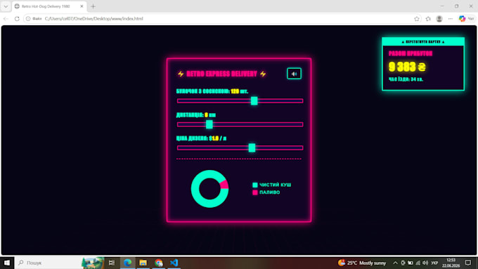 do html css and javascript frontend web development