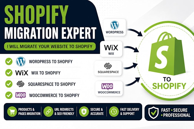migrate wordpress website to shopify, wix squarespace migration to shopify