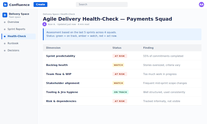 agile delivery health check