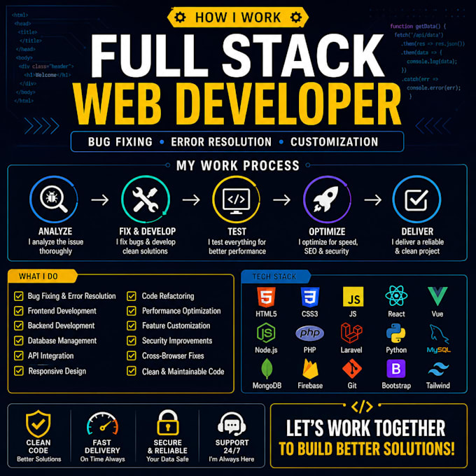 debug, fix and customize your web application professionally