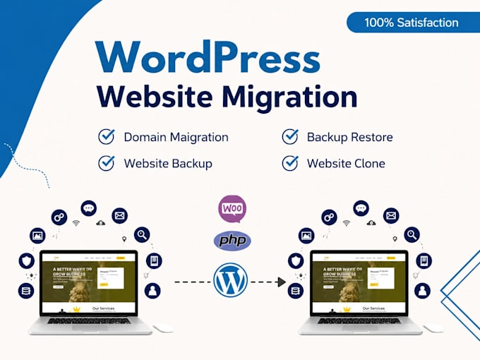 migrate wordpress website, transfer clone or website migration