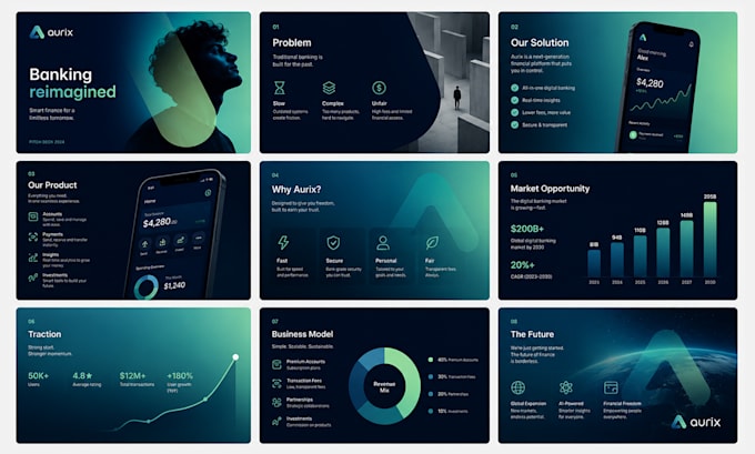 design a professional pitch deck and presentation