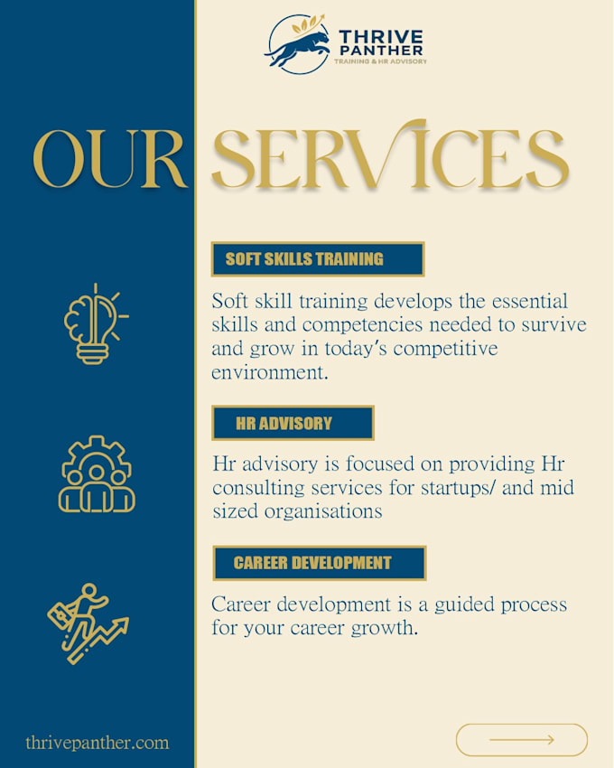 do employee training based on need