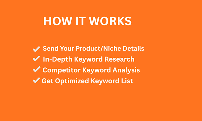do amazon SEO keyword research using helium 10 for listing and PPC