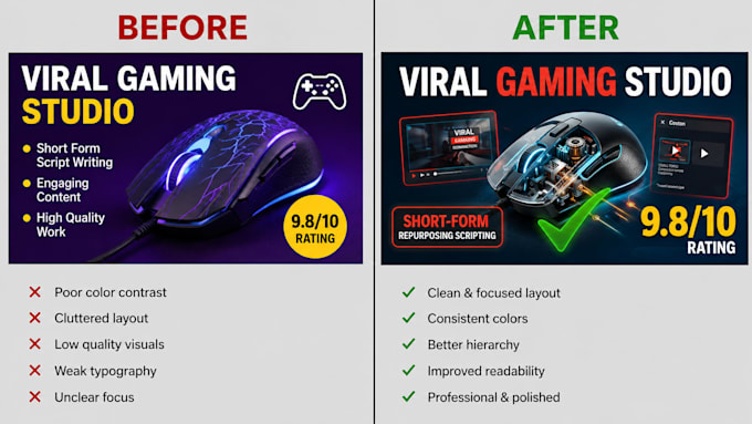 design high CTR youtube thumbnails that guarantee clicks