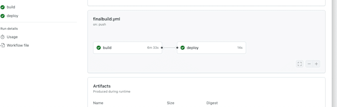 set up vps, dedicated servers, docker and kubernetes