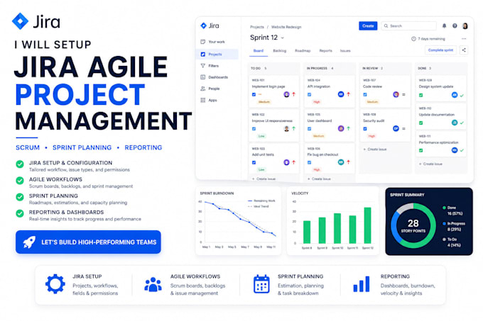 setup jira agile project management scrum sprint planning and reporting