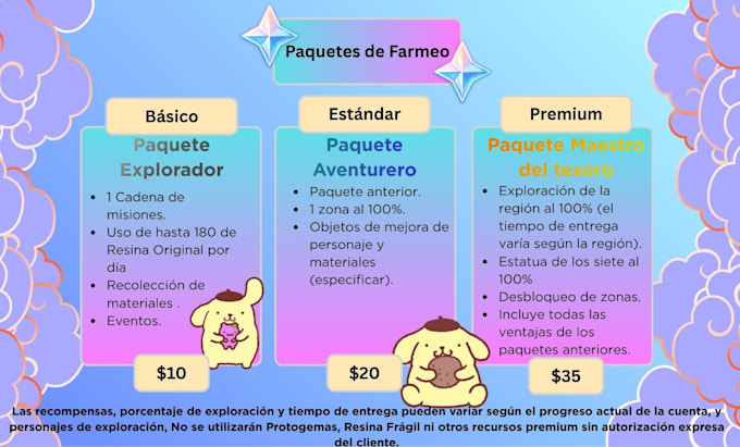 genshin impact exploración al 100 y recolección de cofres
