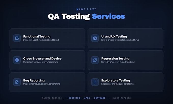 do manual QA testing for your website, app, and software