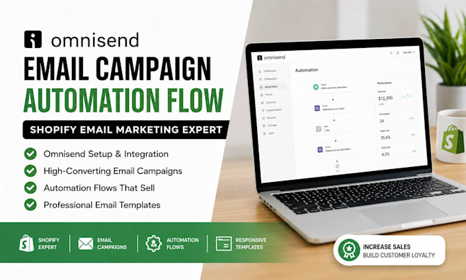 setup omnisend email campaign shopify automation flow ecommerce email template