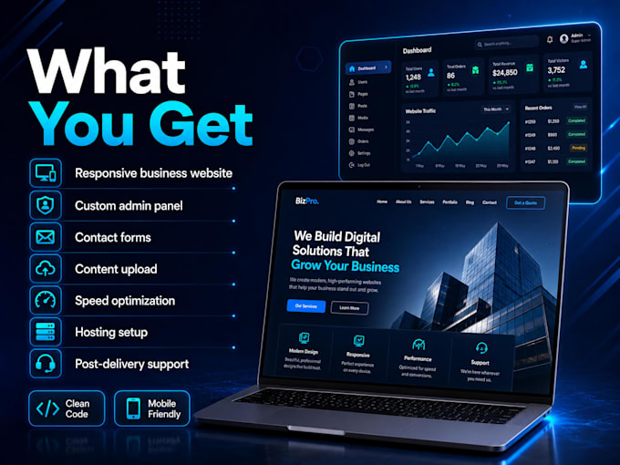 develop a custom PHP website with admin panel