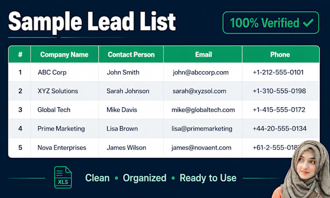 do b2b lead generation, linkedin leads, email list building and web reseach