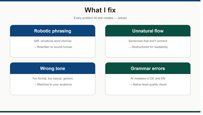 improve ai generated german or english text