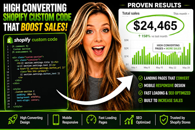 shopify custom code shopify bug fix claude code shopify custom store claude code