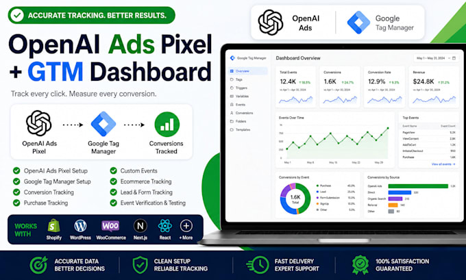set up openai ads pixel tracking with google tag manager