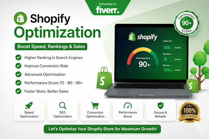 do shopify speed optimization and increase shopify speed