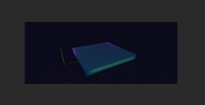 build interactive data dashboards and 3d scientific visualizations