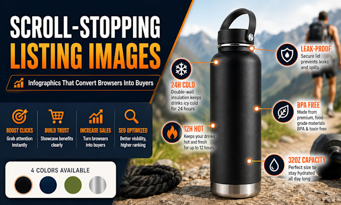 create amazon listing images and SEO optimized content that sells