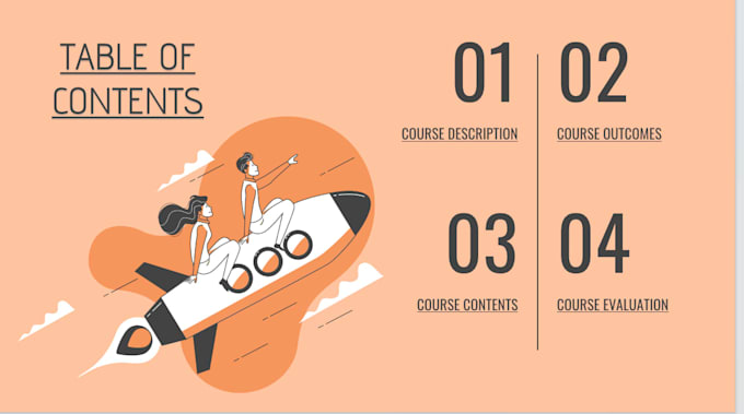 create a professional and visually appealing powerpoint presentation