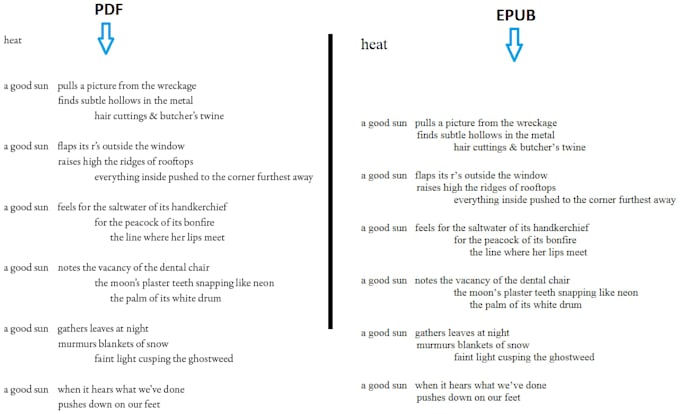convert pdf to epub, pdf to kindle previewer 3