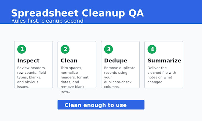 clean and deduplicate your excel or CSV spreadsheet