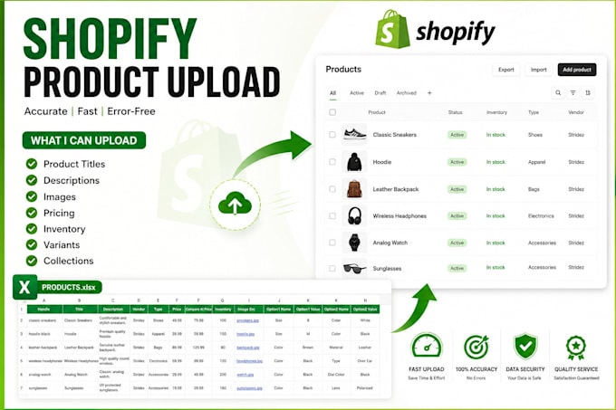 do product and content upload job