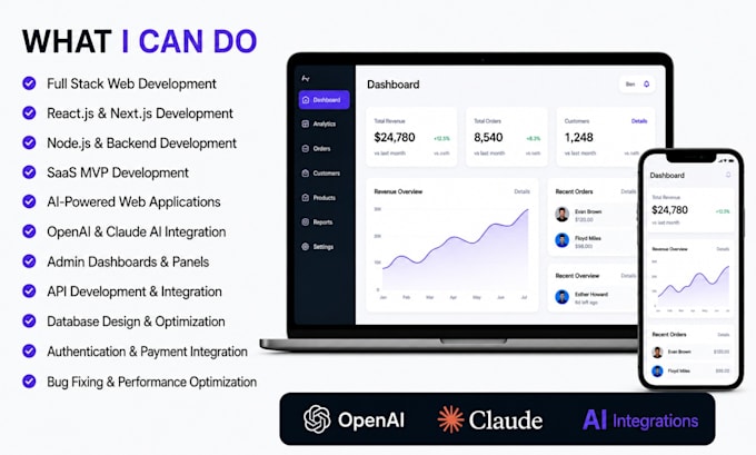 do full stack web development as react nextjs nodejs ai web developer